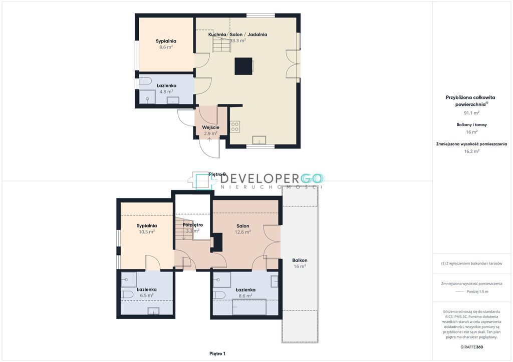 dom wolnostojący, 4 pokoje Grzybowce. Zdjęcie 20