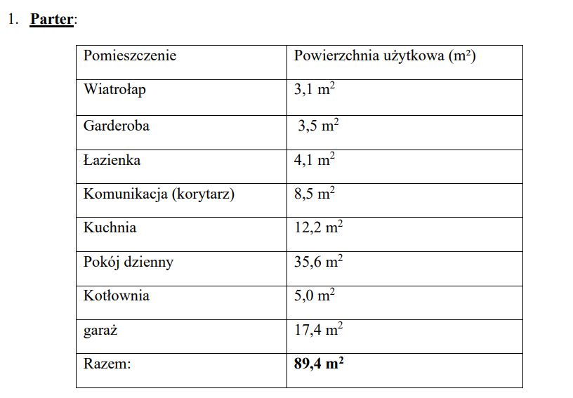 dom wolnostojący, 4 pokoje Zaklików. Zdjęcie 10