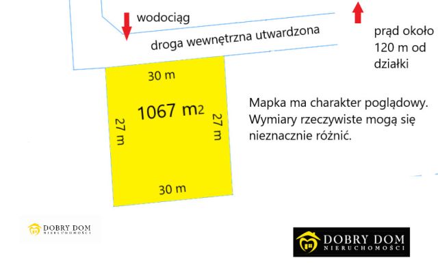 Działka budowlana Jarnuty. Zdjęcie 1