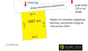 Działka budowlana Jarnuty