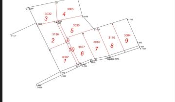 Działka rolna Nowe Kiejkuty