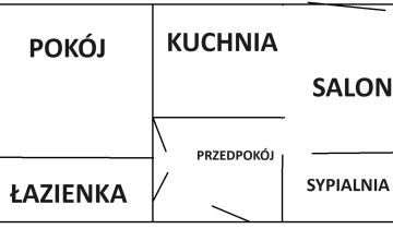 Mieszkanie 2-pokojowe Warszawa Mokotów, ul. Niewielka