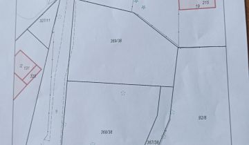 Działka budowlana Kuźnia Nieborowska, Knurowska