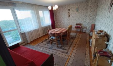 Mieszkanie 2-pokojowe Wrocław Fabryczna, ul. Kolista