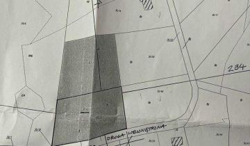 Działka budowlana Iznota