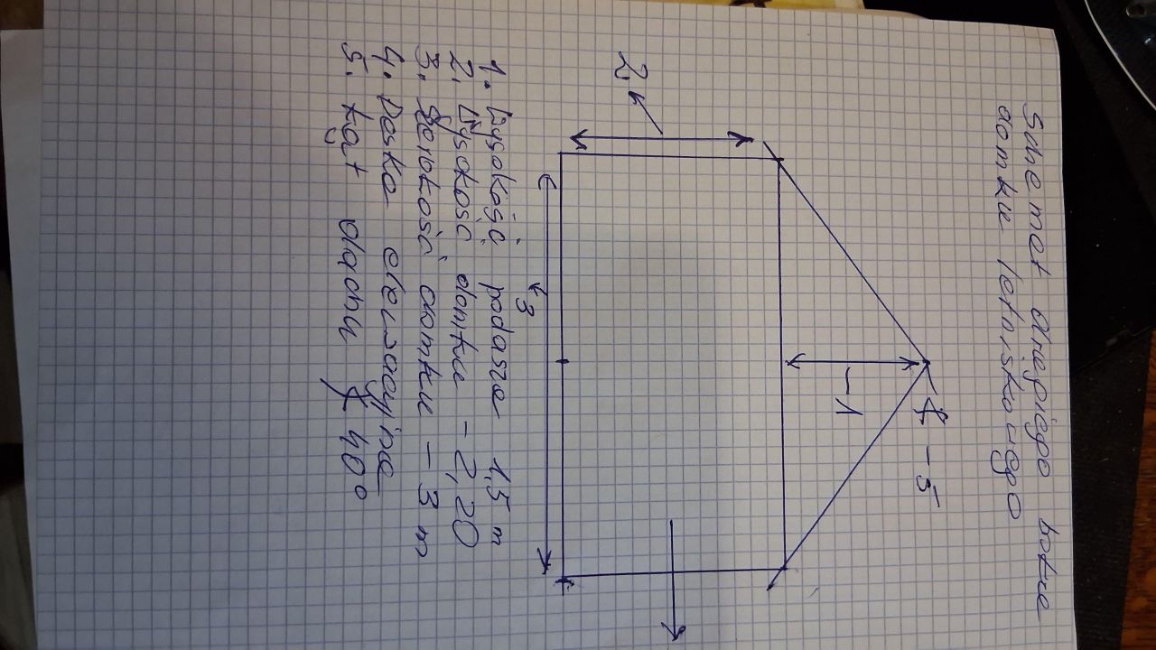 Działka rekreacyjna Serwy. Zdjęcie 22