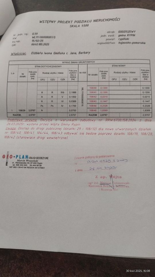 Działka rolno-budowlana Godziszewy. Zdjęcie 2