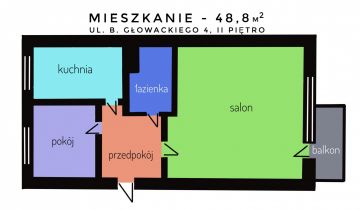 Mieszkanie 2-pokojowe Połaniec, ul. Bartosza Głowackiego