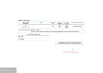 Działka leśna Warszawa