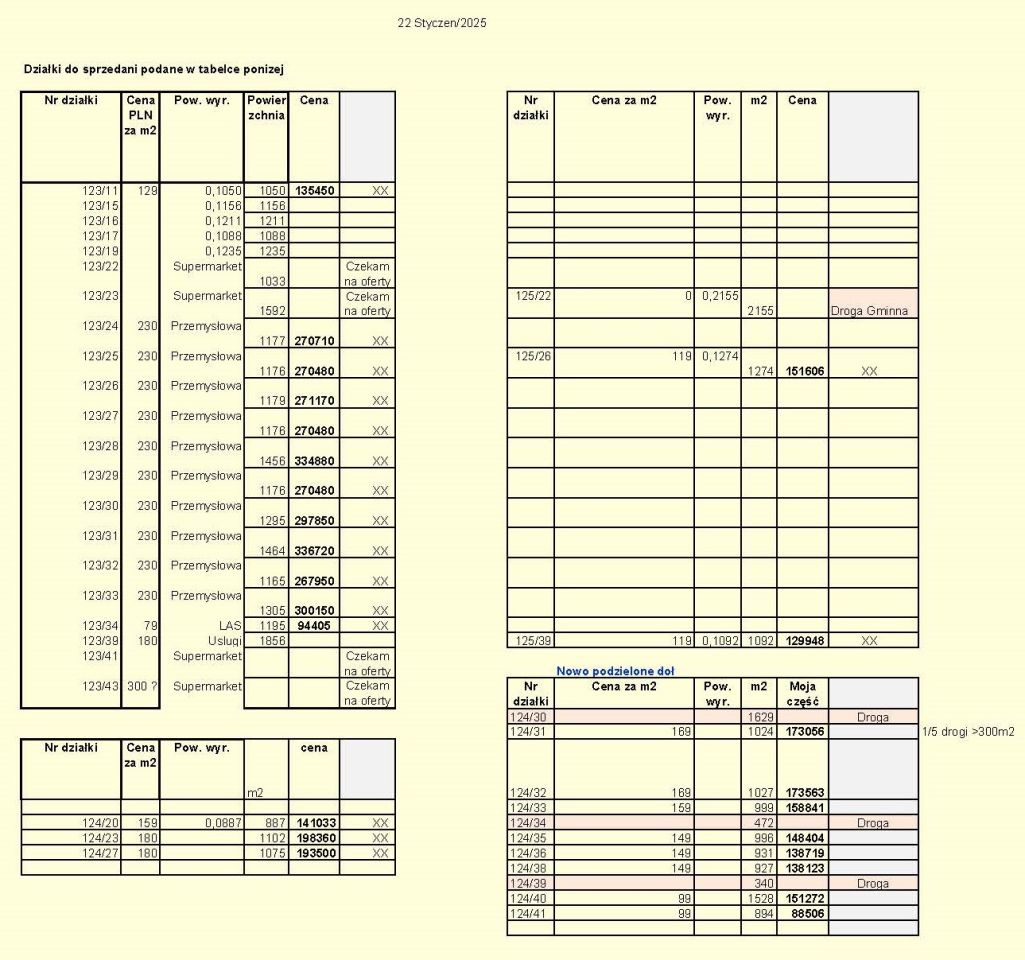 Działka budowlana Gorzeń. Zdjęcie 2