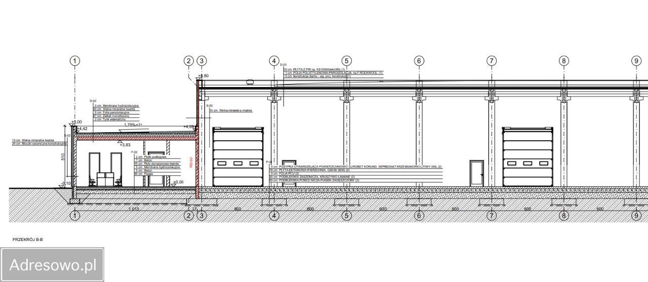 Działka inwestycyjna Taczów. Zdjęcie 5