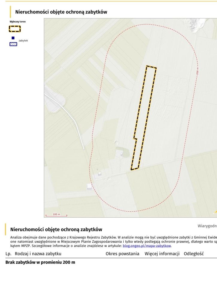 Działka rolno-budowlana Narty, brak. Zdjęcie 22