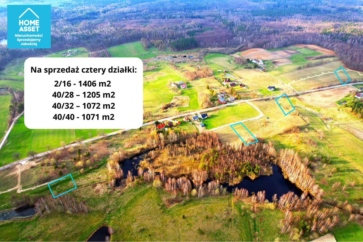 Działka budowlana Nowa Wieś Przywidzka, ul. Piastowska. Zdjęcie 1