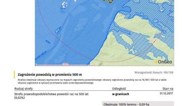 Działka rolna Młynarze