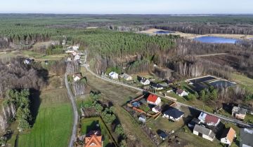 Działka Białobrzegi