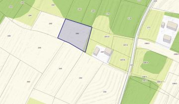 Działka rolna Nowa Jastrząbka Pniaki