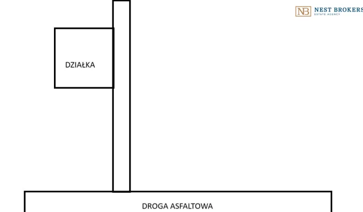 Działka rekreacyjna Kunice