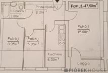 Mieszkanie 3-pokojowe Warszawa Praga-Północ, ul. Siedlecka. Zdjęcie 4