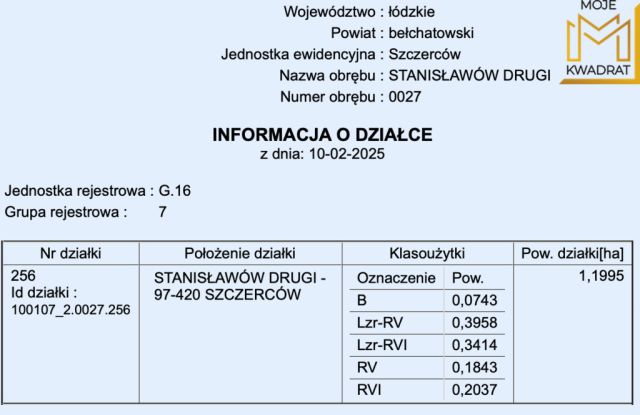 Działka Stanisławów Drugi. Zdjęcie 7