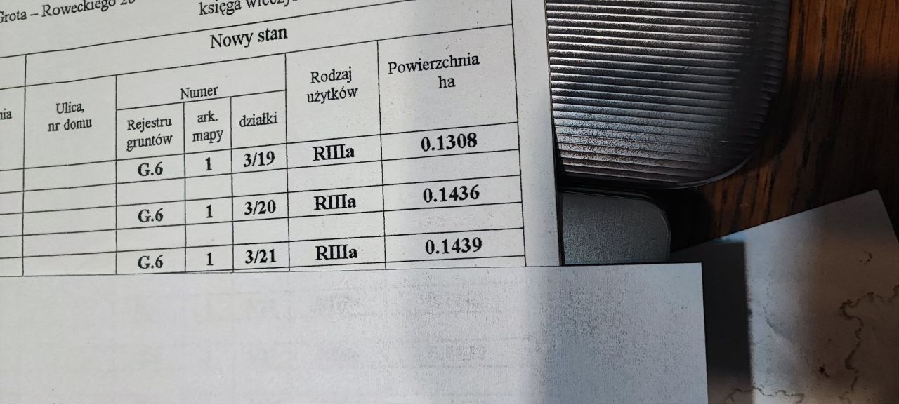 Działka budowlana Biestrzyków, ul. Lipowa. Zdjęcie 2