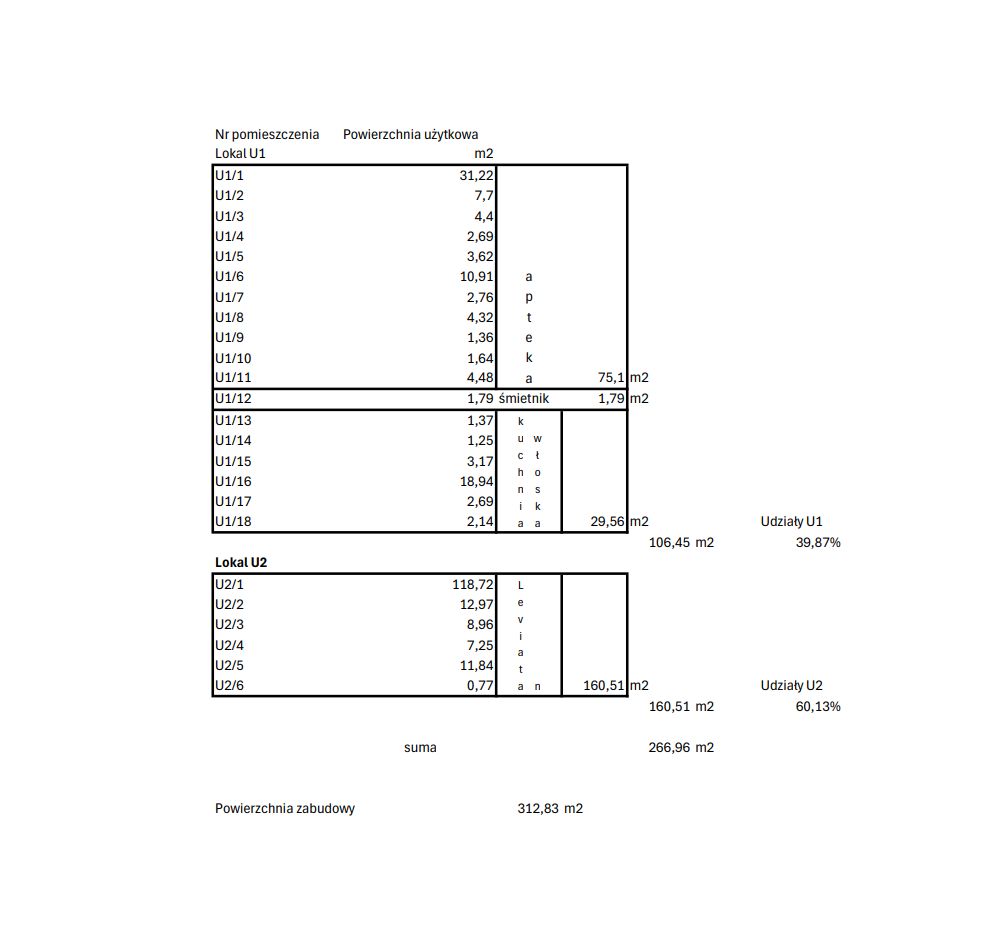Lokal Wola Rębkowska, ul. Dworcowa. Zdjęcie 5