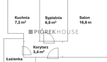 Mieszkanie 2-pokojowe Warszawa Mokotów, ul. Wołoska