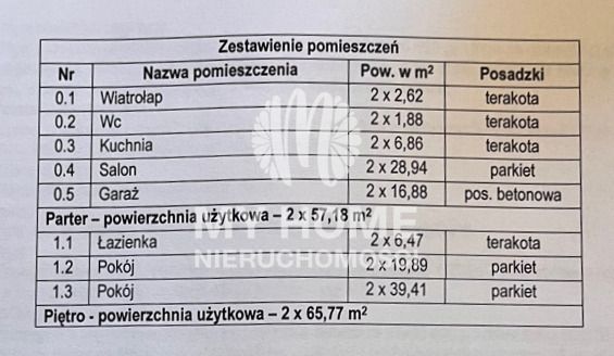 bliźniak, 5 pokoi Milanówek, ul. Niezapominajki. Zdjęcie 18