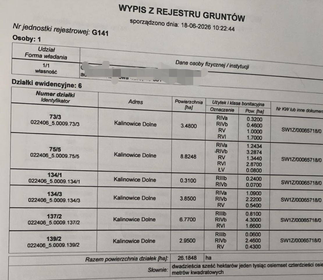 Działka rolna Kalinowice Dolne. Zdjęcie 3