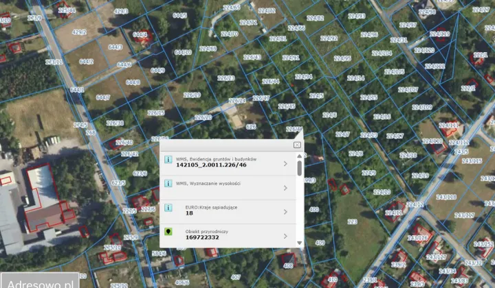 Działka budowlana Rusiec