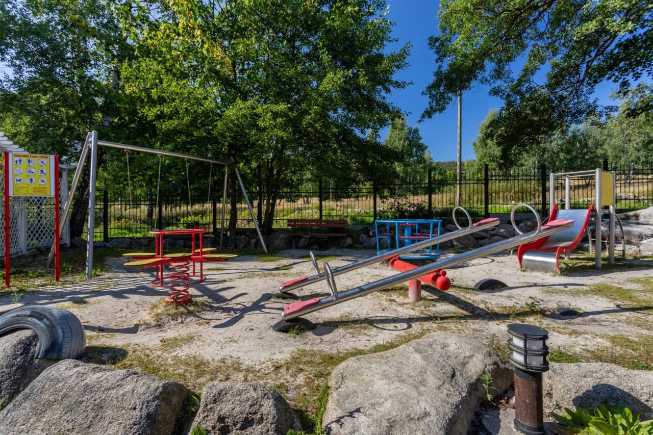 Mieszkanie 2-pokojowe Szklarska Poręba. Zdjęcie 7