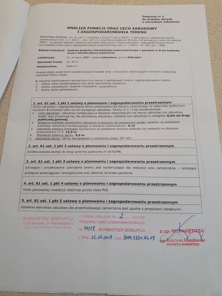 Działka rolno-budowlana Labuszewo