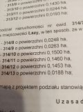 Działka budowlana Łazy. Zdjęcie 4