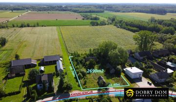 dom wolnostojący, 2 pokoje Malinniki