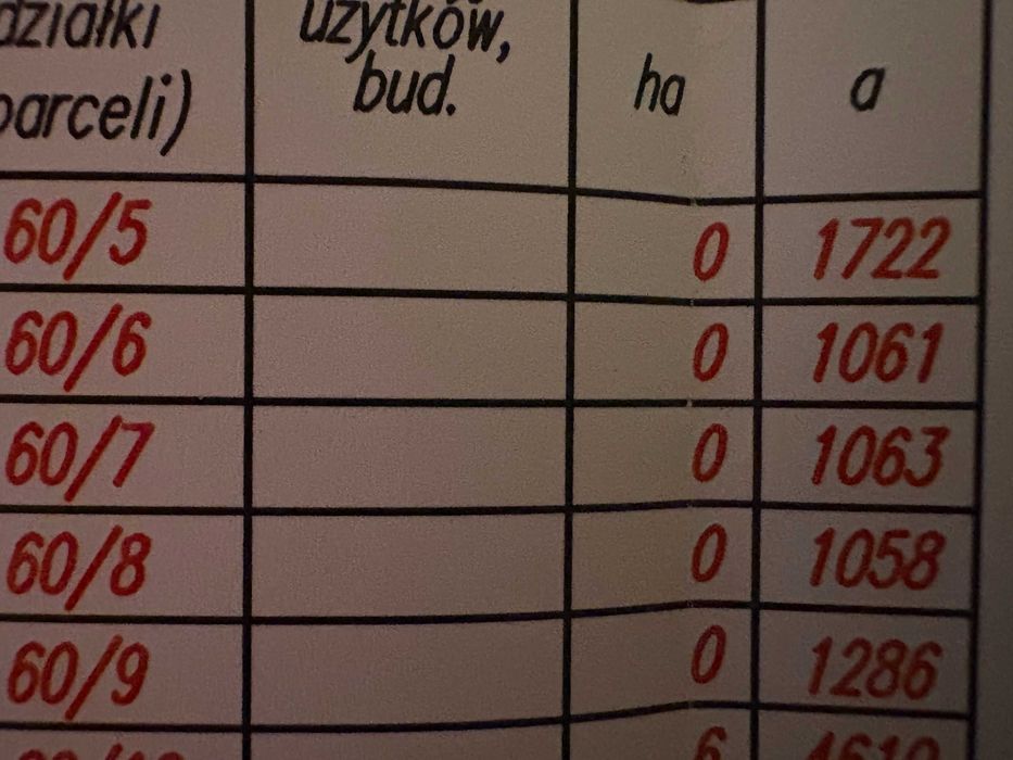 Działka budowlana Miłoradz. Zdjęcie 4