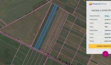 Działka rolna Januszkowo