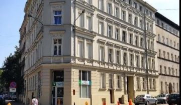 Mieszkanie 2-pokojowe Wrocław