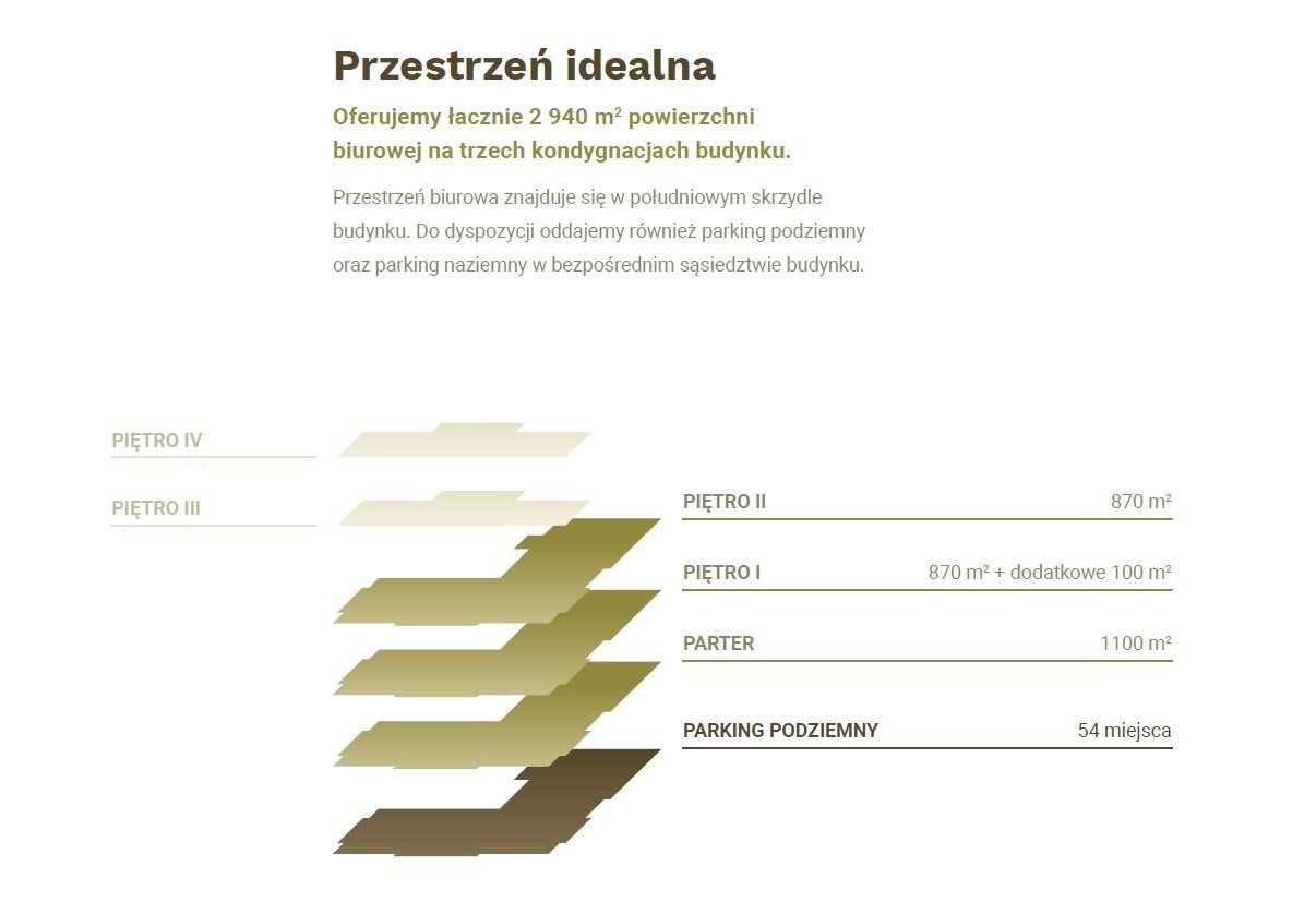 Lokal Białystok Centrum, ul. Jurowiecka. Zdjęcie 3