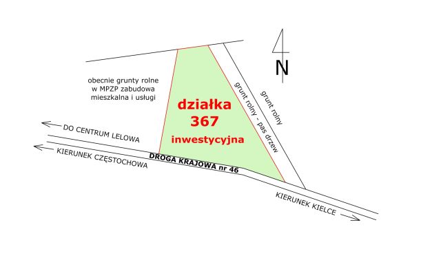 Działka inwestycyjna Lelów, ul. Szczekocińska. Zdjęcie 1