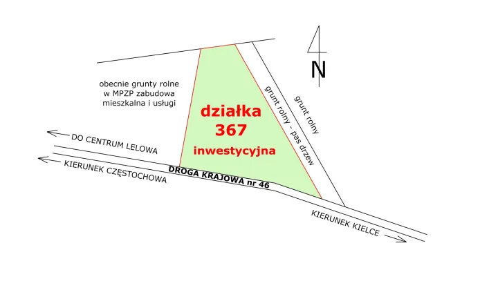 Działka inwestycyjna Lelów, ul. Szczekocińska