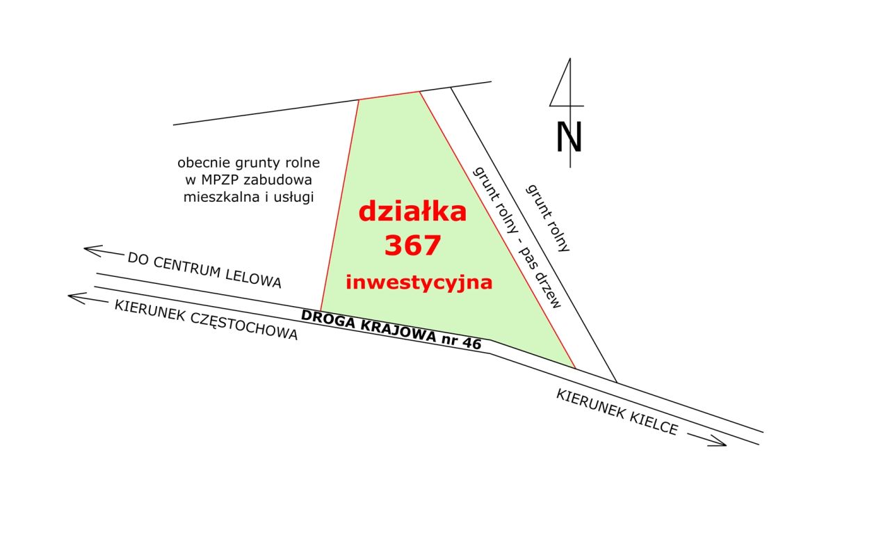 Działka inwestycyjna Lelów, ul. Szczekocińska