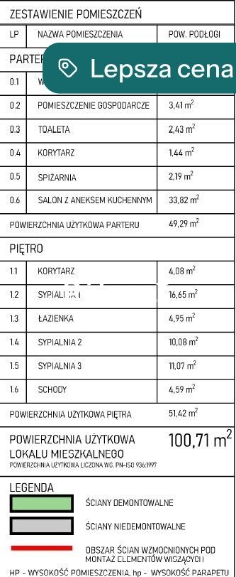 Mieszkanie 4-pokojowe Choroszcz, ul. Rybacka. Zdjęcie 7