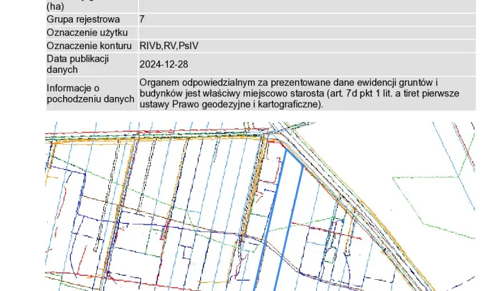 Działka rolno-budowlana Skrobów