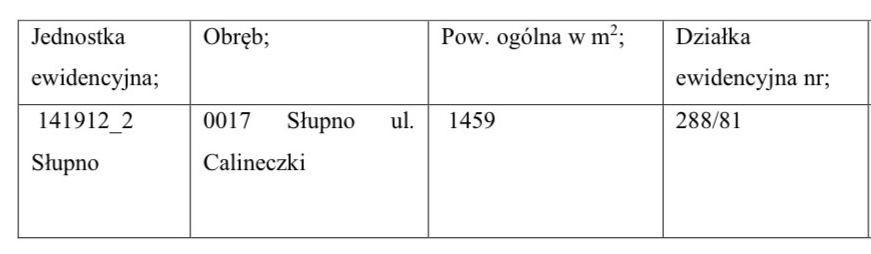 Działka budowlana Słupno, ul. Calineczki. Zdjęcie 3