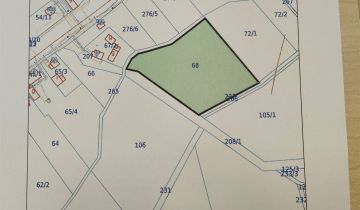 Działka rolna Kołobrzeg