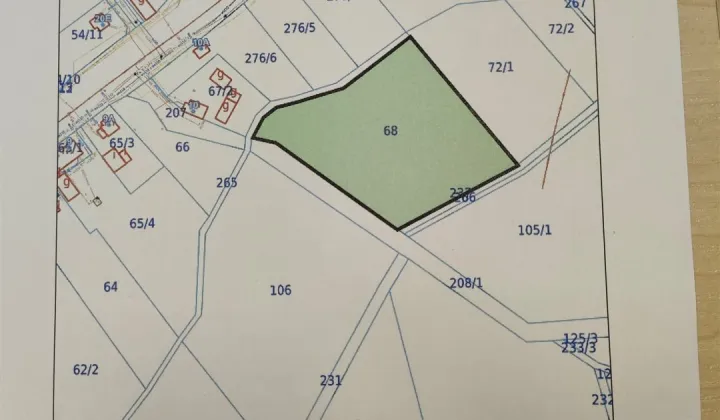 Działka rolna Kołobrzeg