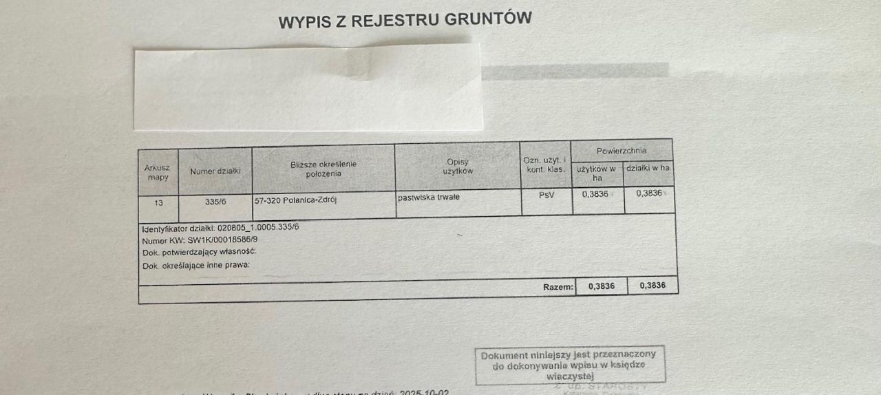 Działka inna Polanica-Zdrój Nowy Wielisław, ul. Graniczna. Zdjęcie 4