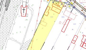 Nieruchomość komercyjna Włoszczowa Miasto, ul. Partyzantów