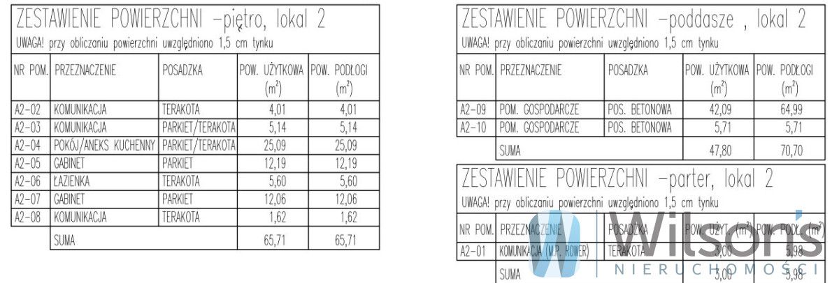 Mieszkanie 6-pokojowe Marki, ul. gen. Józefa Hallera. Zdjęcie 4