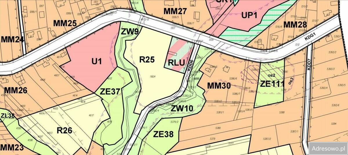 Działka inwestycyjna Gilowice. Zdjęcie 6