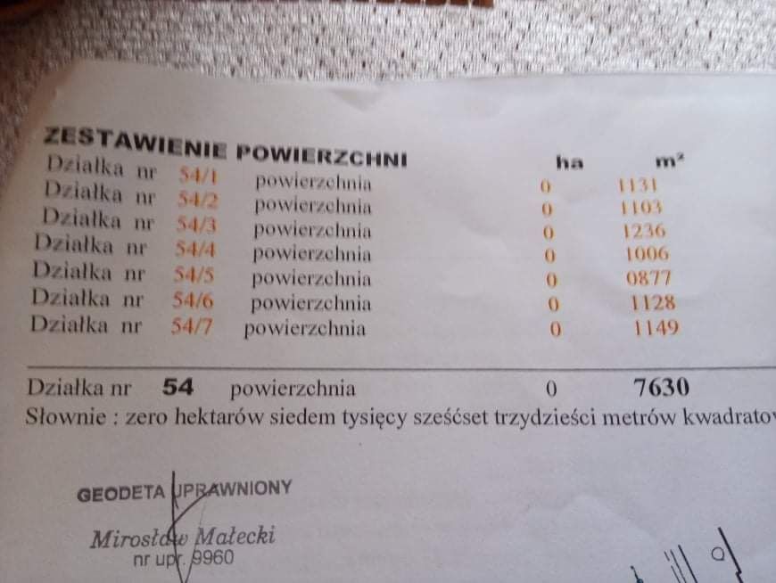 Działka budowlana Dobierzyn. Zdjęcie 3